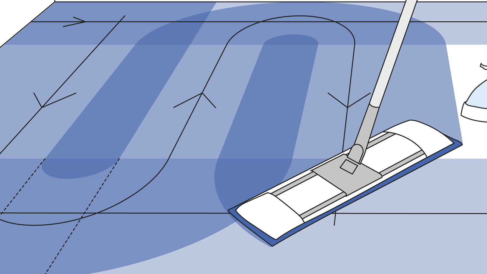 Técnicas de limpeza para sala limpa: Uso do mop